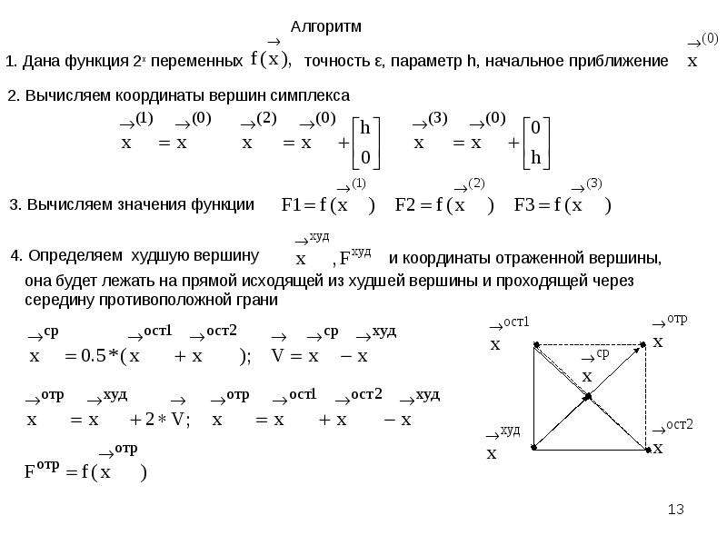 Определить плохой. Что такое начальное приближение функции. Многомерная оптимизация симплекс метод. Вычисление координат функции. Начальное приближение собственного вектора.