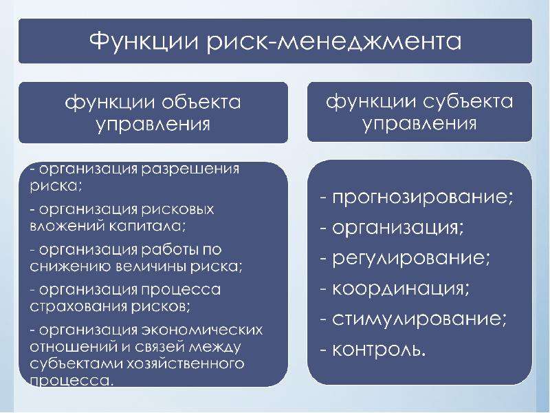 Риск менеджер проекта