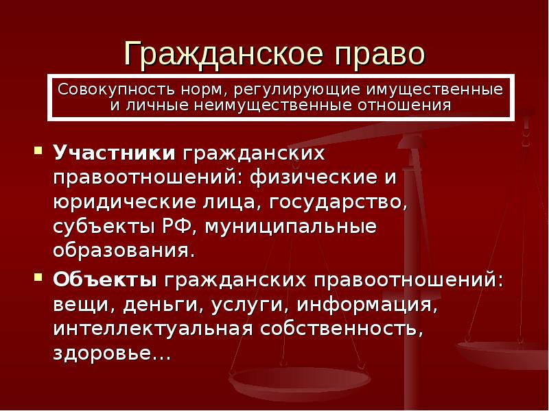 Право совокупность правовых норм. Гражданское право регулирует. Гражданское право участники. Гражданское право это совокупность. Гражданское законодательство регулирует.