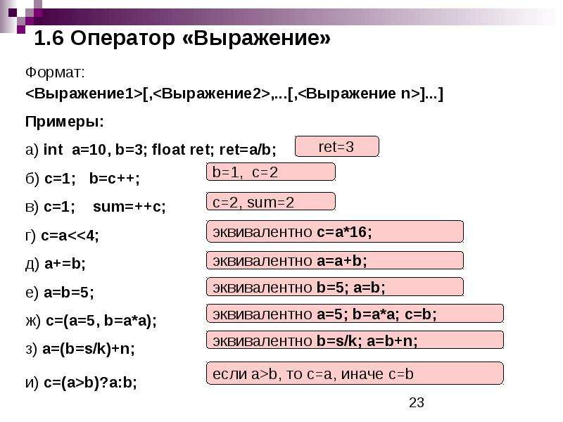 P иметь. Выражения c++. Выражение это в программировании. Математические операторы c++.