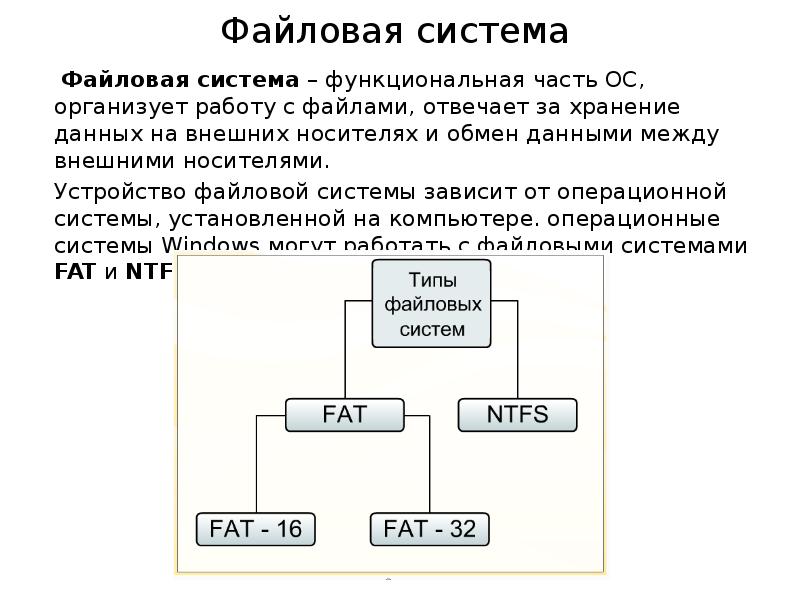 Файловая система windows