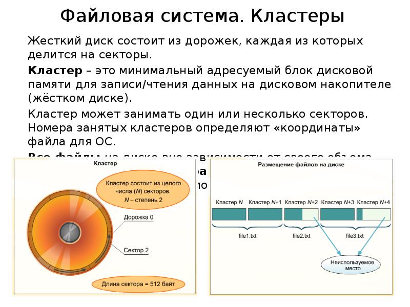 Кластер это минимальная. Файловая система жесткого диска. Что такое дорожка сектор кластер жесткого диска. Файловая система жесткого диска для Windows. Сектора жесткого диска.