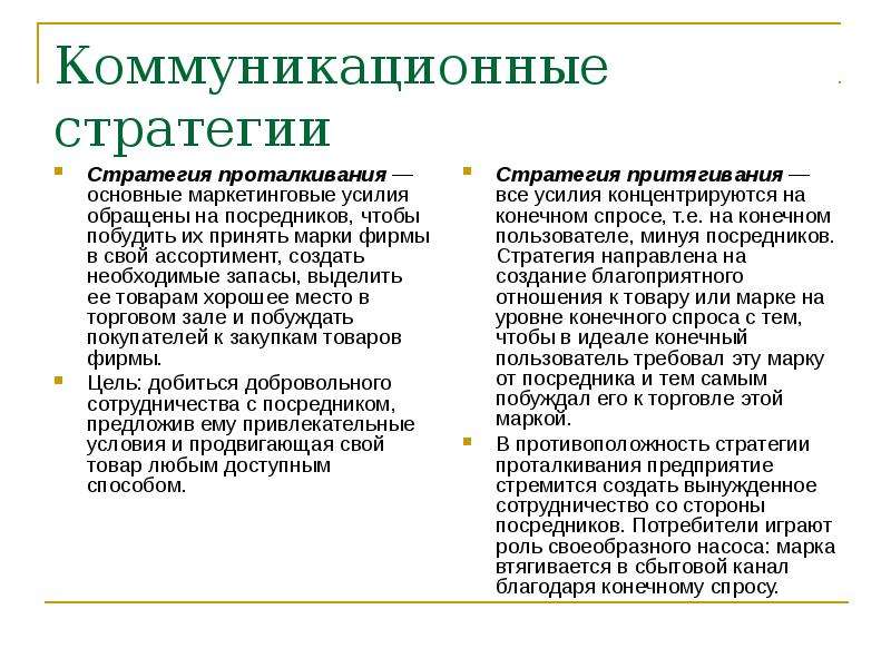 Коммуникационная стратегия образец