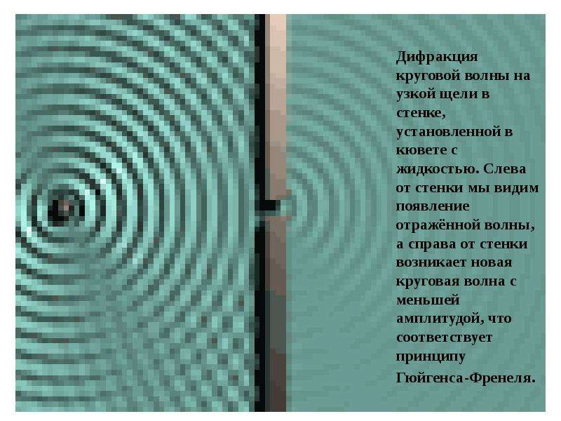 Дифракция волн. Дифракция круговой волны на узкой щели. Дифракция света на узкой щели. Дифракция электромагнитных волн. Дифракция круговой волны.