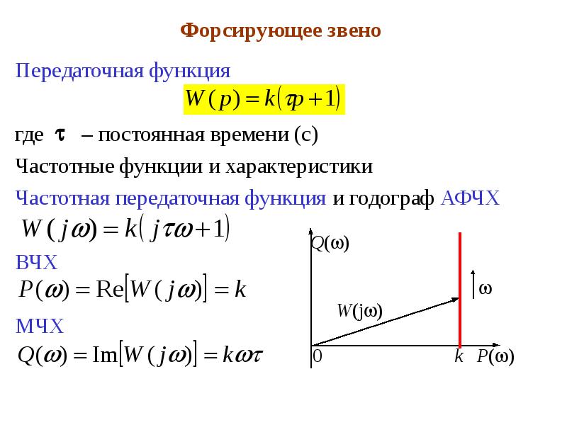 Постоянная функция. Форсирующее звено первого порядка передаточная функция. Частотные характеристики форсирующего звена 1-го порядка. Инерционно форсирующее звено АЧХ. Форсирующее звено второго порядка АФЧХ.