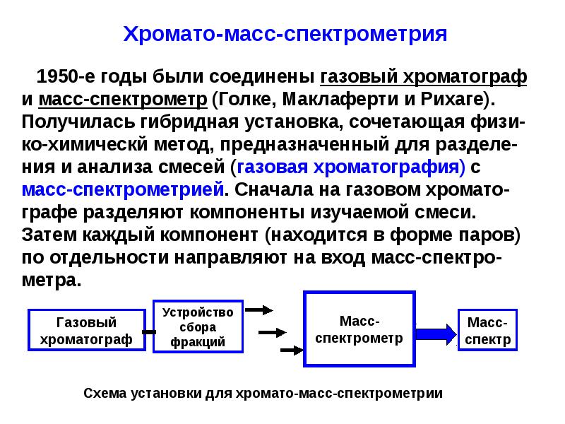 Масс спектрометрия. Схема хромато масс спектрометра. Основы масс спектрометрии презентация. «Навал» мобильным хромато-масс-спектрометром. Специалист проводит хромато-масс-спектрометрию.