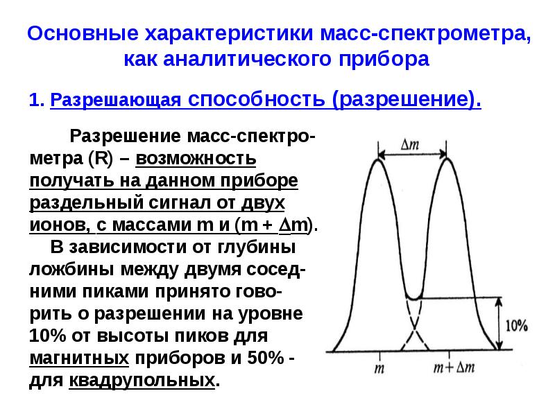 Характеристики веса. Разрешающая способность масс-спектрометра. Разрешающая сила масс - спектрометра. Масс-спектрометр с разрешением 10000 способен:. Характеристики масс-спектрометрии.