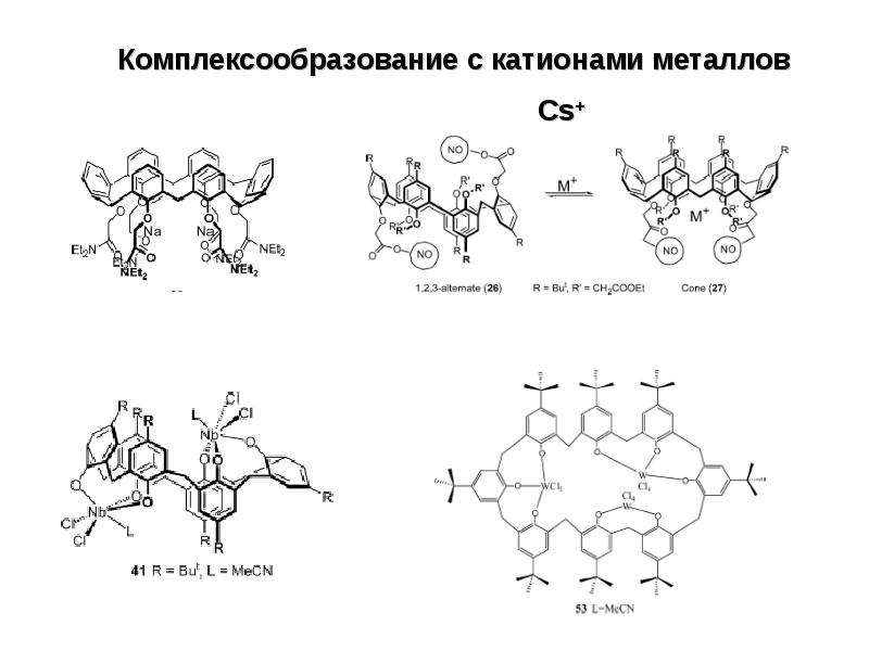 Катион растение