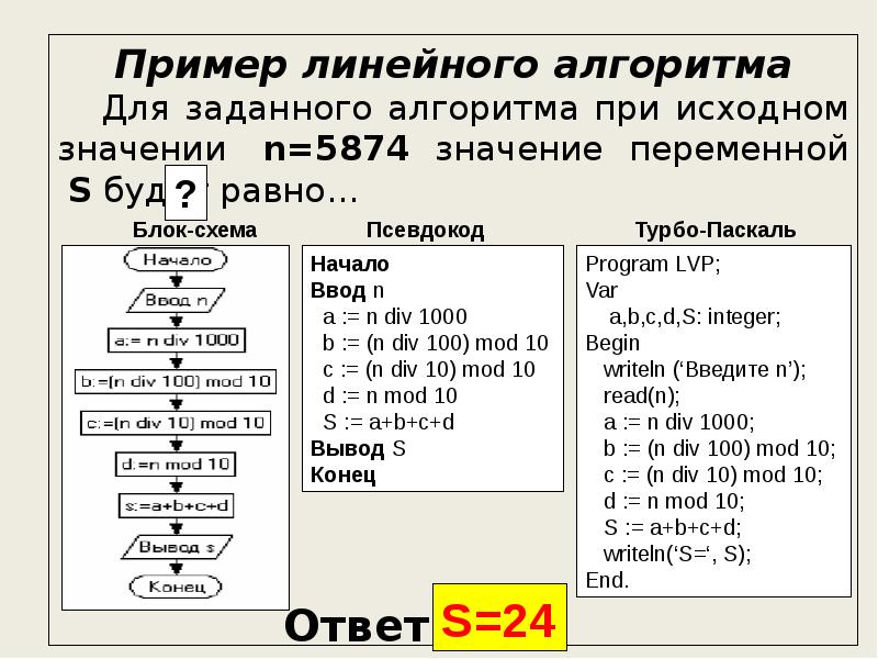 Программирование линейных алгоритмов презентация