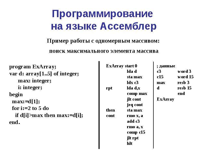 Язык программирования ассемблер презентация