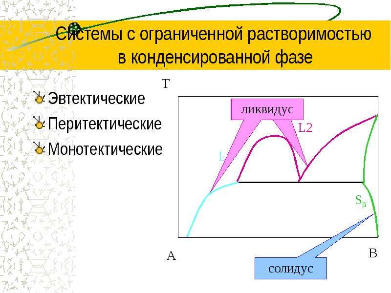 Интерпретация фазовых диаграмм в геологии