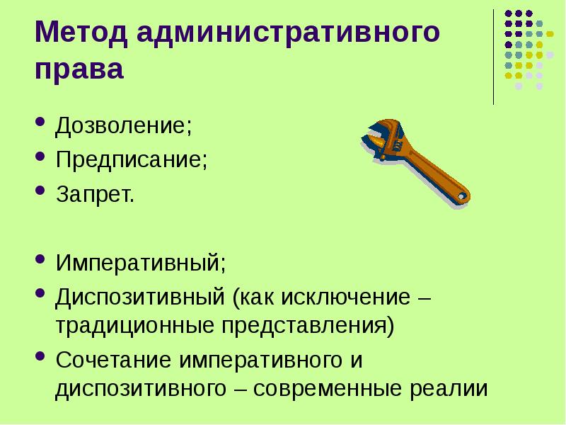 Методы административного права схема