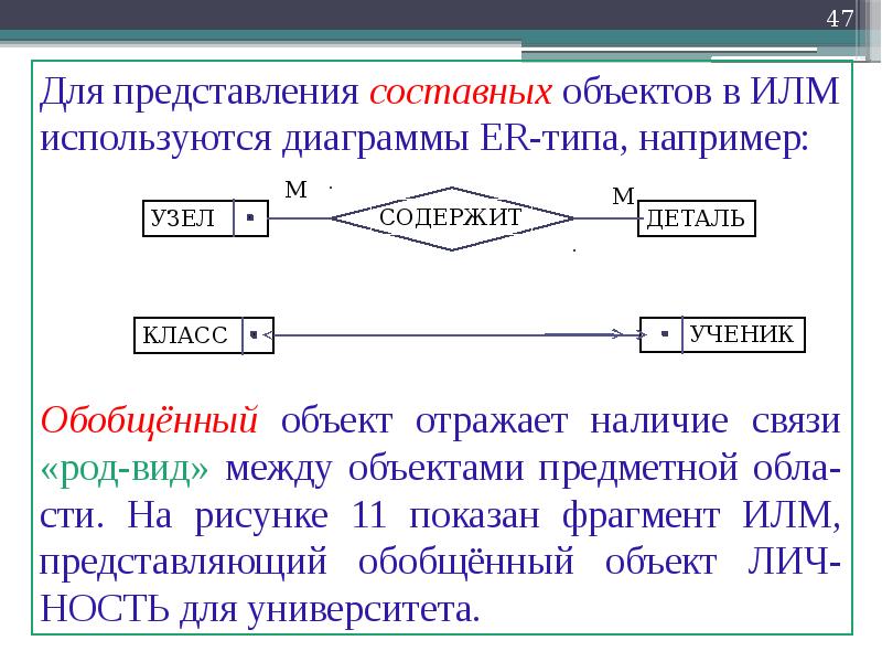 Какая из схем изображенных на рисунке 3 соответствует параллельному включению ламп