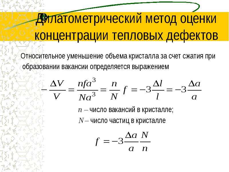 Дилатометрический анализ презентация