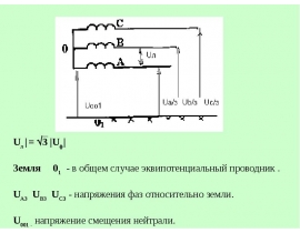 3 трусов - эл сети
