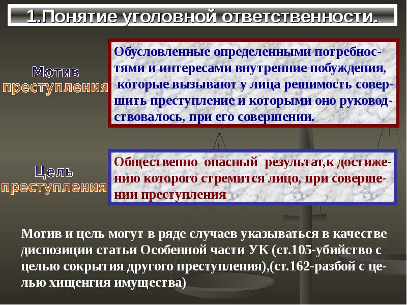 Уголовные понятия. Уголовная ответственность термин. Сущность уголовной ответственности. Под уголовной ОТВЕТСТВЕННОСТЬЮ понимается. Дайте понятие уголовной ответственности.