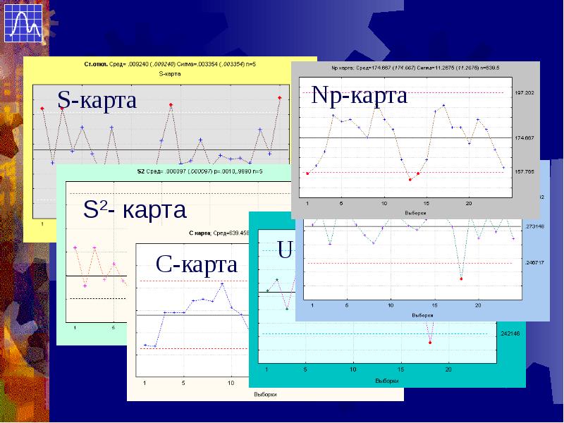 Карта наша среда