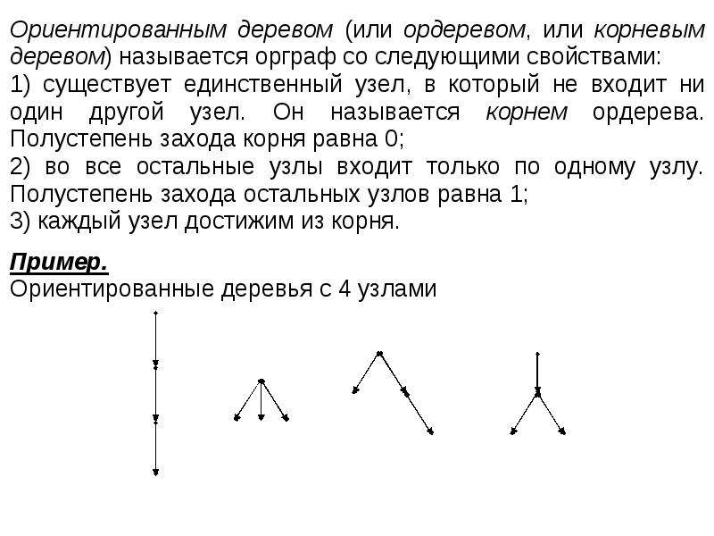 Теория графов презентация