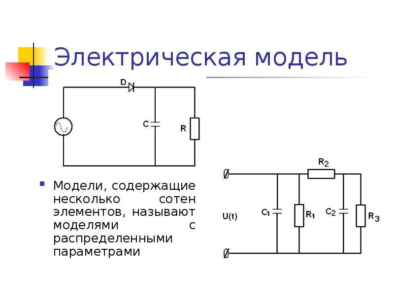 Простейшая электрическая эквивалентная схема биологической ткани