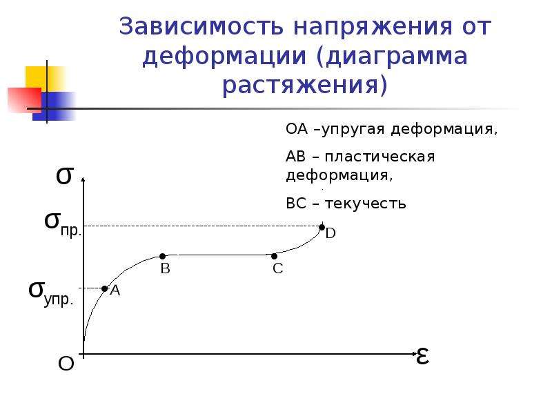 Картинки на биологическую тематику