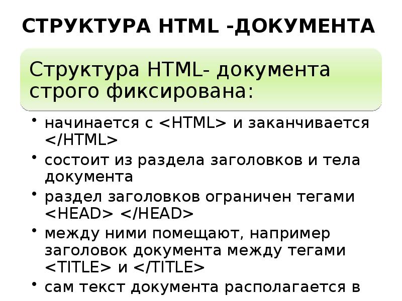 Структура документа html презентация