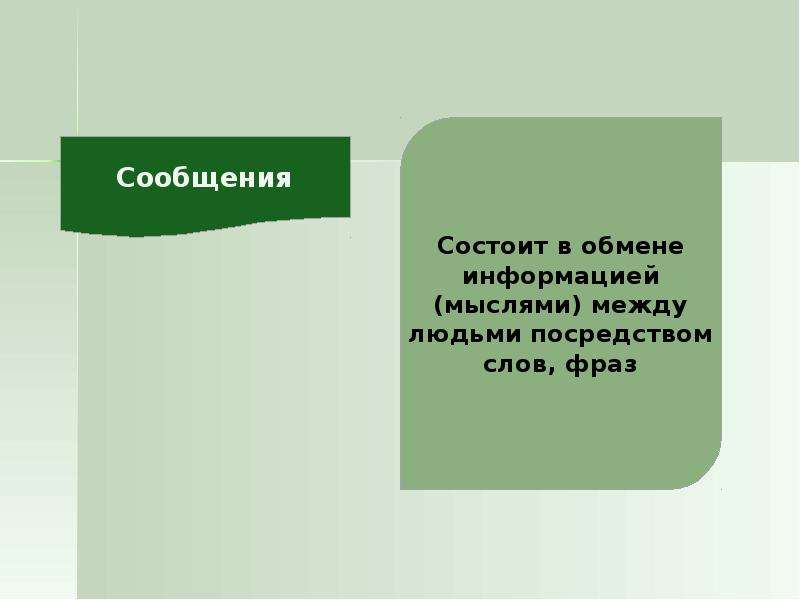 Слово со значением понимание окружающей действительности. Явления окружающей действительности. Общее присущее всем предметам и явлениям. Общее, присущее всем предметам и явлениям действительности - это.... Создание присуще только человеку способность производить.