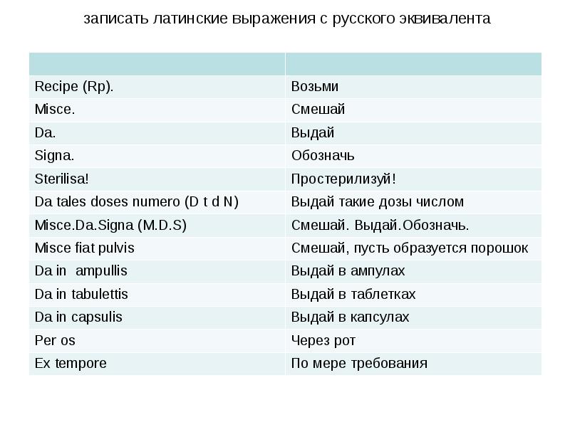как kraken перевести на русский язык даркнетruzxpnew4af