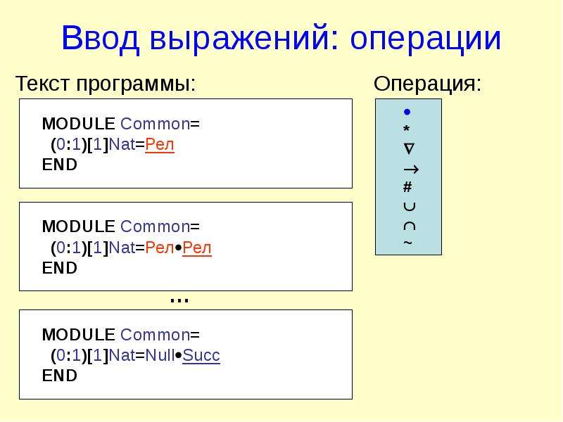 Язык s. Ввод выражений в си. Ввод и вывод функционально логическое программирование.