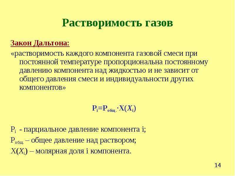 Процесс растворения