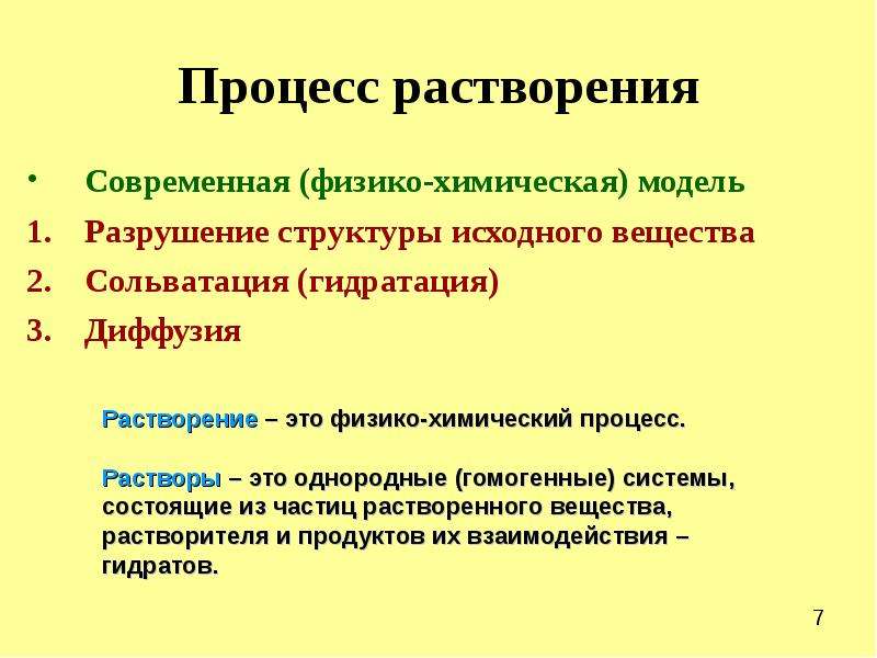 Растворение как физико химический процесс