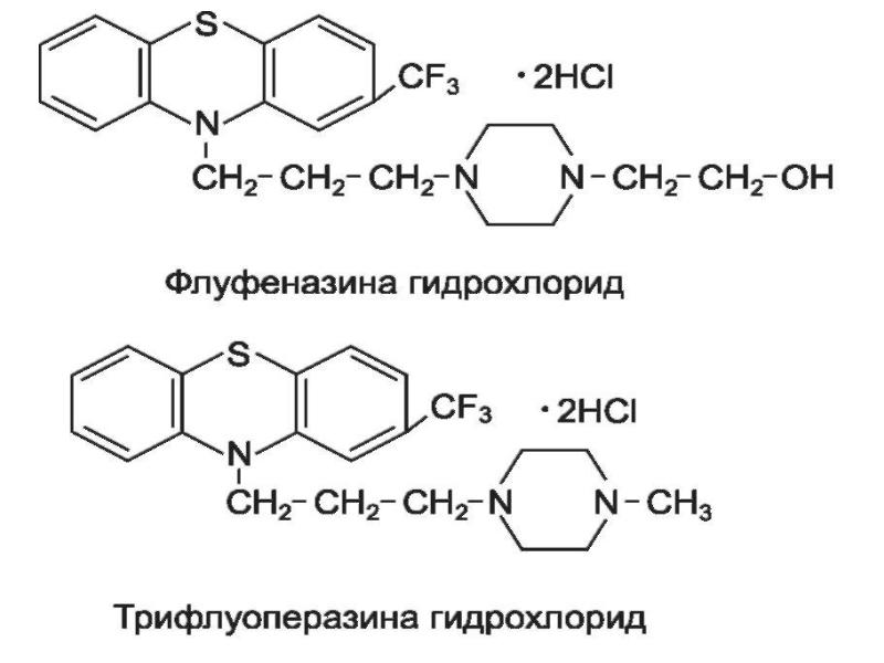 Нейролептики презентация фармакология