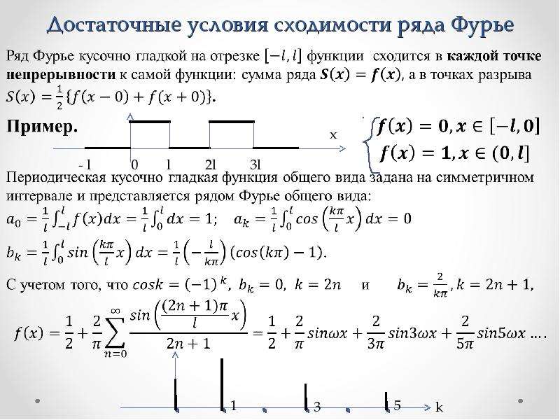 Ряды фурье презентация