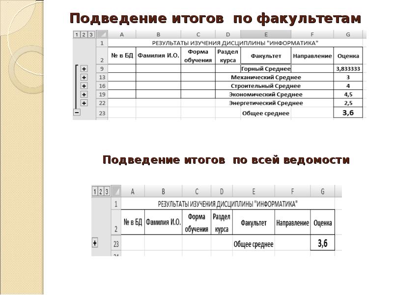 Журнал подведения итогов в роте образец заполнения