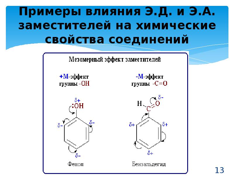 Мезомерный и индуктивный эффект в органической. Метилбензол мезомерный эффект. Индуктивный и мезомерный эффекты. Бензальдегид мезомерный эффект. Фенол индуктивный и мезомерный эффекты.