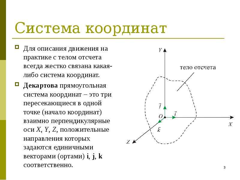 Движение системы координат. Система координат. Что такое система координат в биомеханике. Начало системы координат. Связанная система координат.