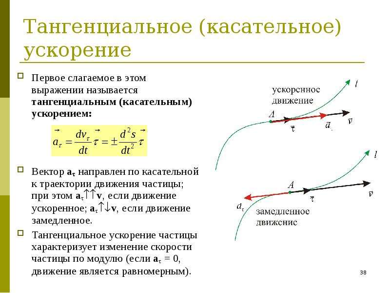 Ускоряющее движение. Тангенциальное ускорение в траектории. Тангенциальное (касательное) ускорение определяется выражением:. Тангенциальное ускорение это кратко.