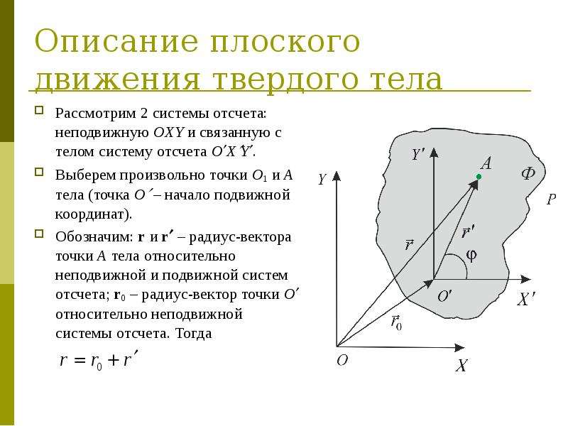 Описание движения твердого тела. Кинематика плоского движения твердого тела. Произвольное движение твердого тела. Произвольное плоское движение тела. Динамика плоского движения твердого тела.