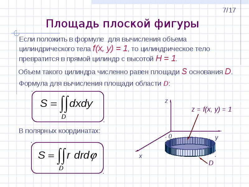 Плотность интеграла. Вычисление площади плоской фигуры с помощью двойного интеграла. Формула площади плоской области. Площадь поверхности цилиндрического тела двойные интегралы. Формулы для вычисления площадей плоских фигур.