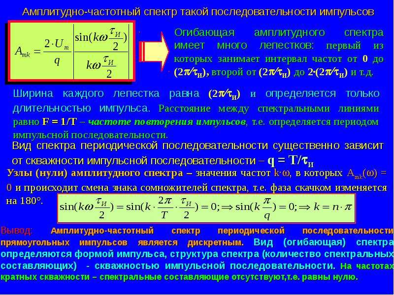 Периодический порядок. Амплитудно частотный спектр. Спектральный метод расчета. Спектральный анализ цепи. Спектральный метод анализа цепей.