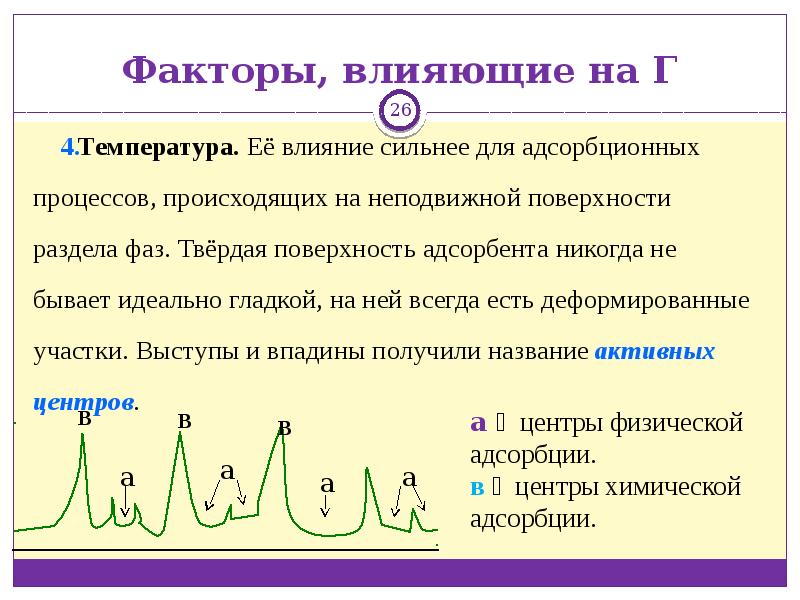 Назови активную. Факторы влияющие на процесс адсорбции. Влияние температуры на адсорбцию. Адсорбция на неподвижной поверхности раздела фаз. Факторы влияющие на адсорбцию.