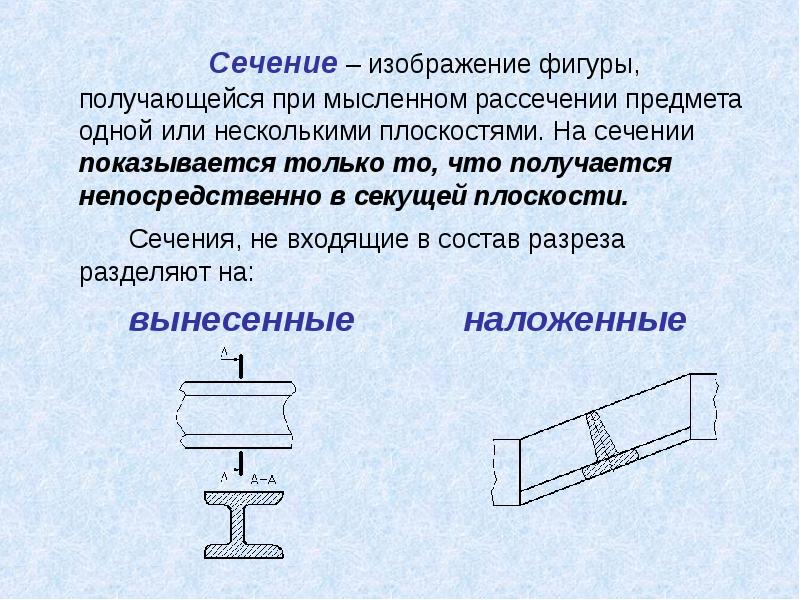 Изображение фигуры получающейся при мысленном рассечении предмета