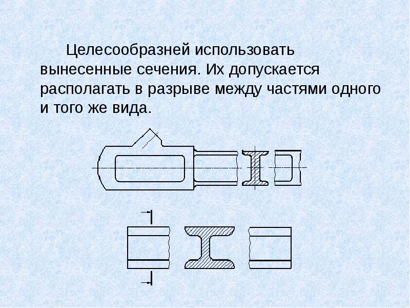 Изображения в зависимости от их содержания на чертеже разделяют на