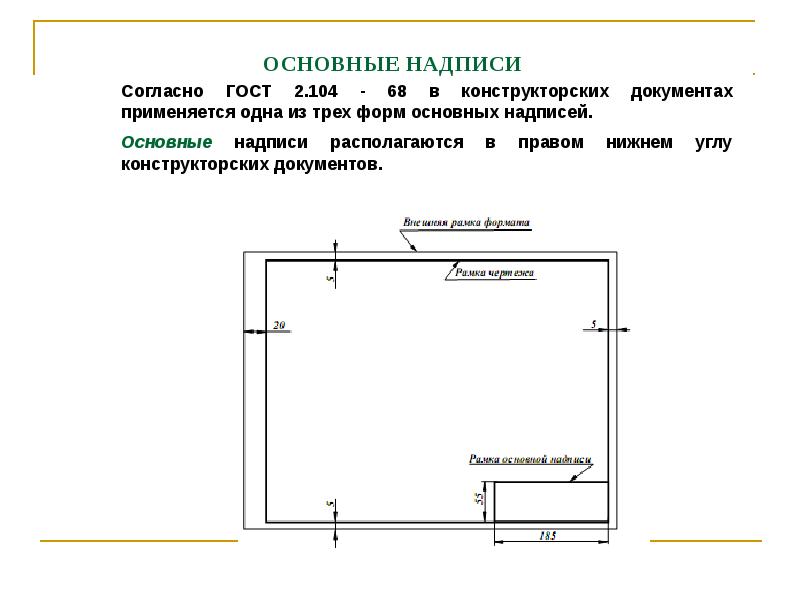 Графический конструкторский документ содержащий изображение инженерного объекта это