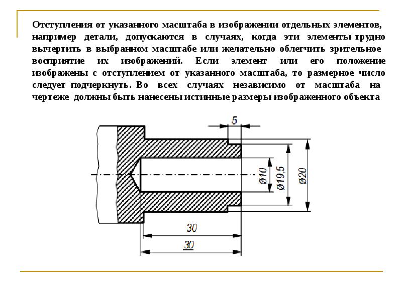 Презентация инженерная графика лекции