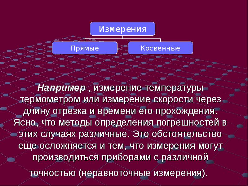 Результатом наблюдать