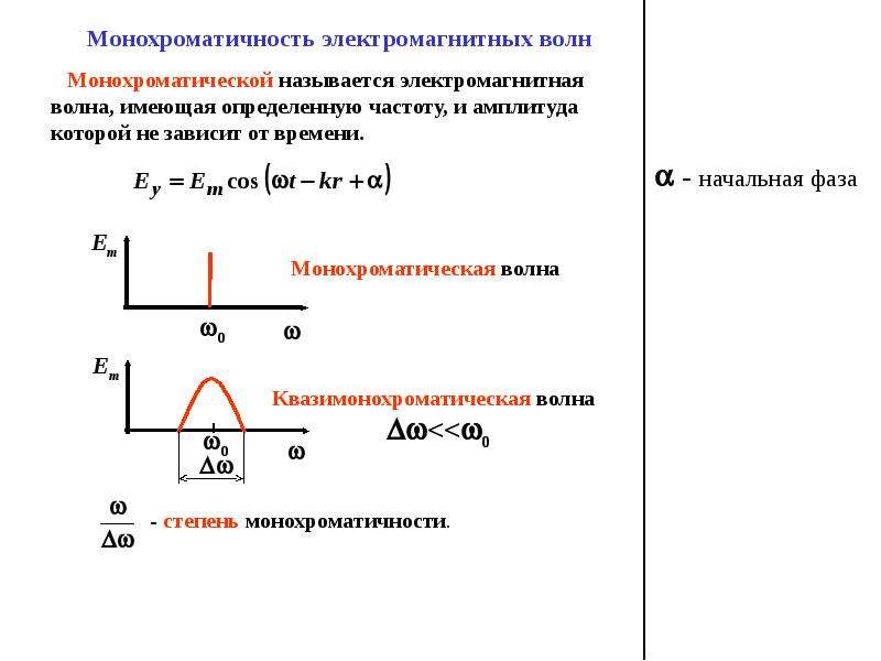 Амплитуда электромагнитных. Степень монохроматичности. Степень монохроматичности излучения. Монохроматичность световых волн. Степень монохроматичности света.