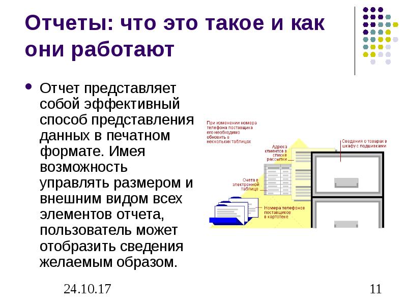 Представление данных вариант 2. Отчет. Возможности представления отчетной информации в access. Представление отчета в access. Отчет представляет собой.