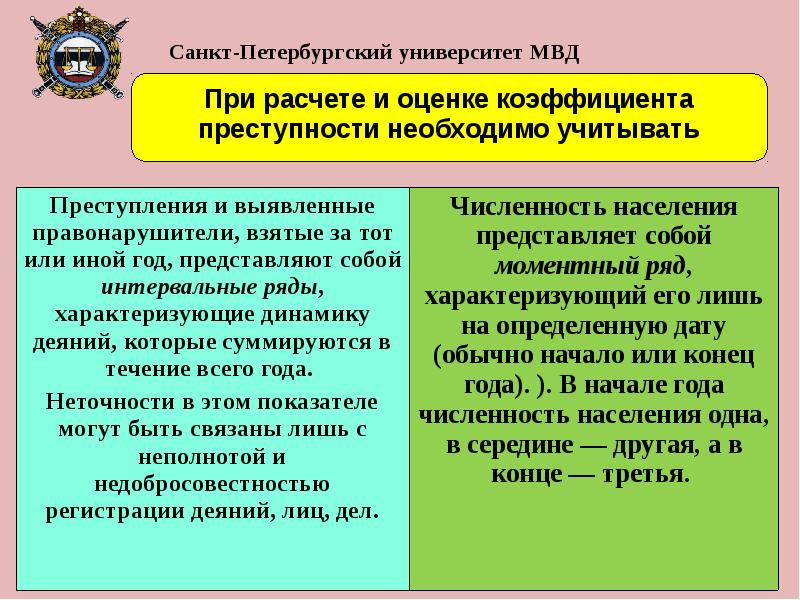 Коэффициент преступности это. Показатели МВД.