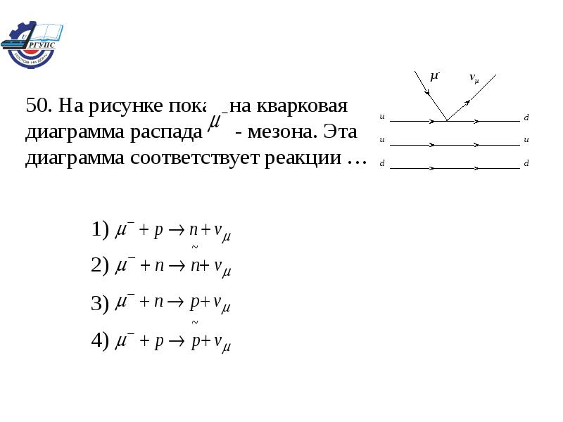 На рисунке показана кварковая диаграмма распада нуклона эта диаграмма соответствует реакции