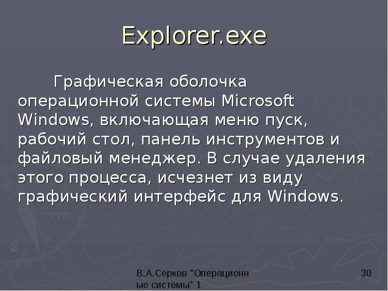 


Explorer.exe
	Графическая оболочка операционной системы Microsoft Windows, включающая меню пуск, рабочий стол, панель инструментов и файловый менеджер. В случае удаления этого процесса, исчезнет из виду графический интерфейс для Windows. 


